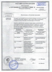 Приложение к сертификату соответствия